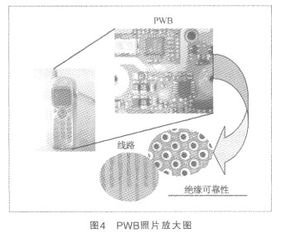 中国工程塑料信息网 网络工程建设与行业数字化转型的枢纽