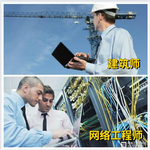 | 网络工程师要干什么?这条怎么走?需要全能吗?