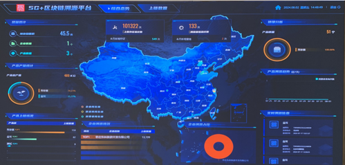 山东枣庄 齐鲁生态样板引领乡村振兴与生态产品价值实现